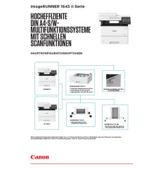 imageRUNNER 1643 II Serie Datenblatt